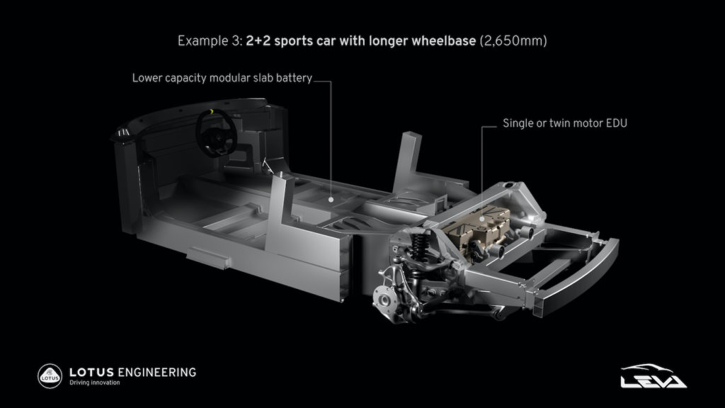 Lotus reveals ‘blueprint’ for electric sports car chassis | Vehicle ...