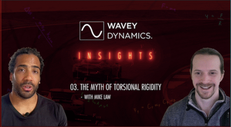 The myth of torsional rigidity