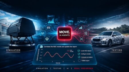 HBK, VI-grade and MOVEdot partner to bring AI Agents into automotive testing