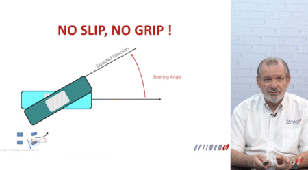 A deep dive into slip angle